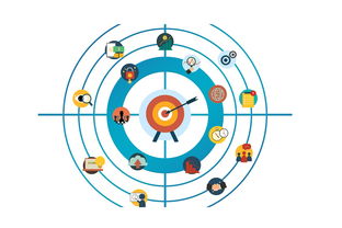 kaiyun登录入口-中国篮球教练员团队管理能力提升路径及实践方法，篮球教练员素养